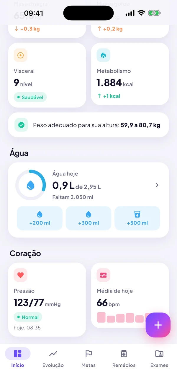 Cartão de água no Healio Family
